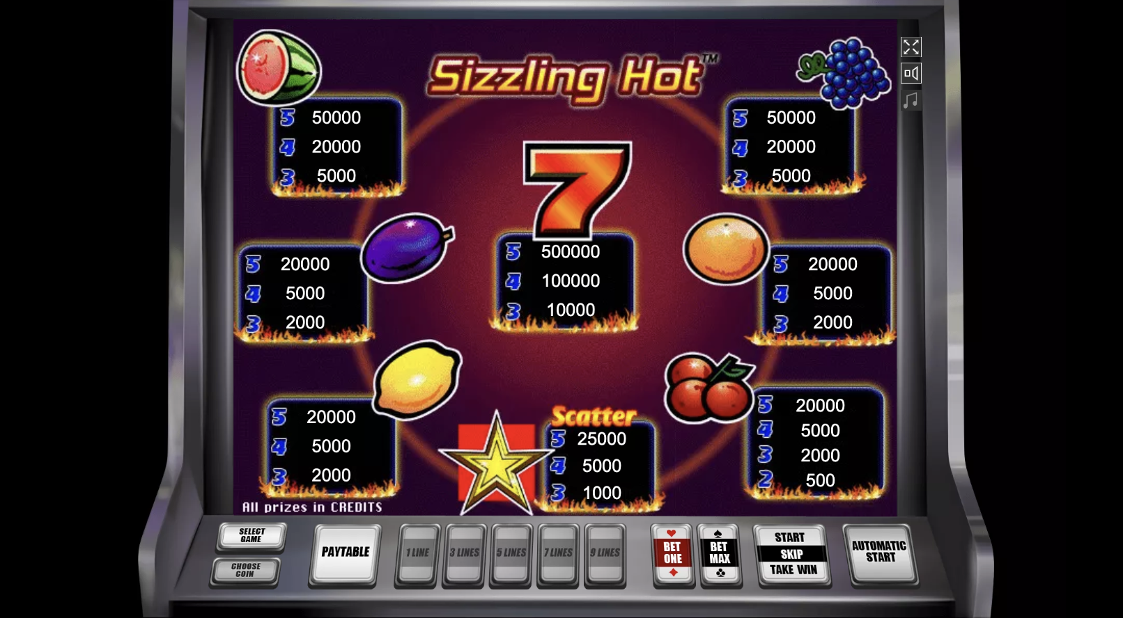 Sizzling Hot Slot Paytable