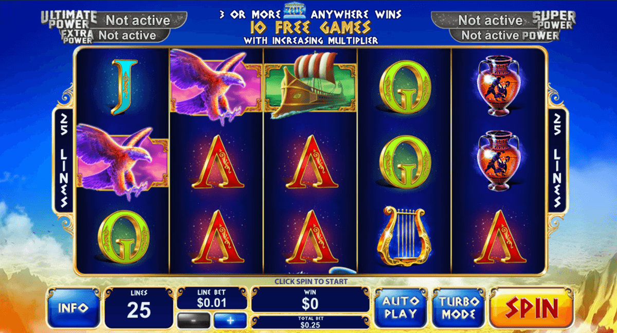 age of the gods king of olympus playtech casinospil online 