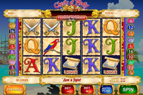 chest of plenty playtech casinospil online 