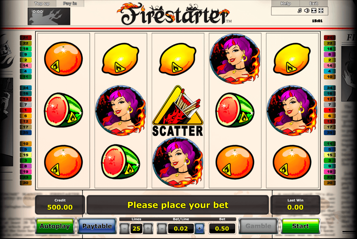 firestarter novomatic casinospil online 