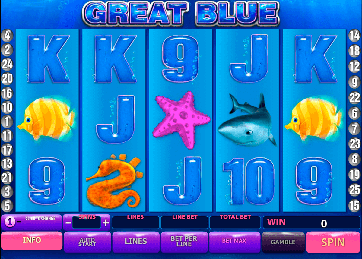 great blue playtech casinospil online 