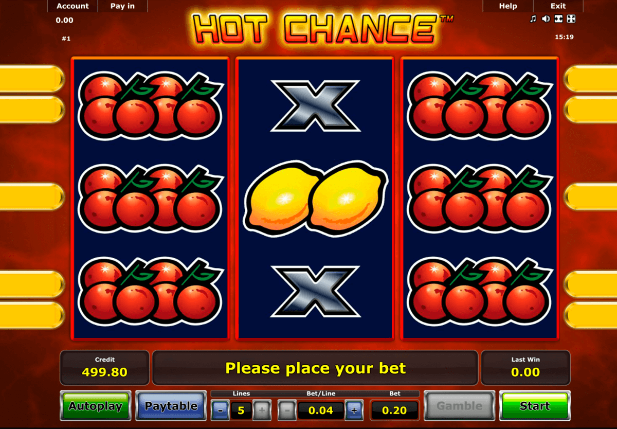 hot chance novomatic casinospil online 