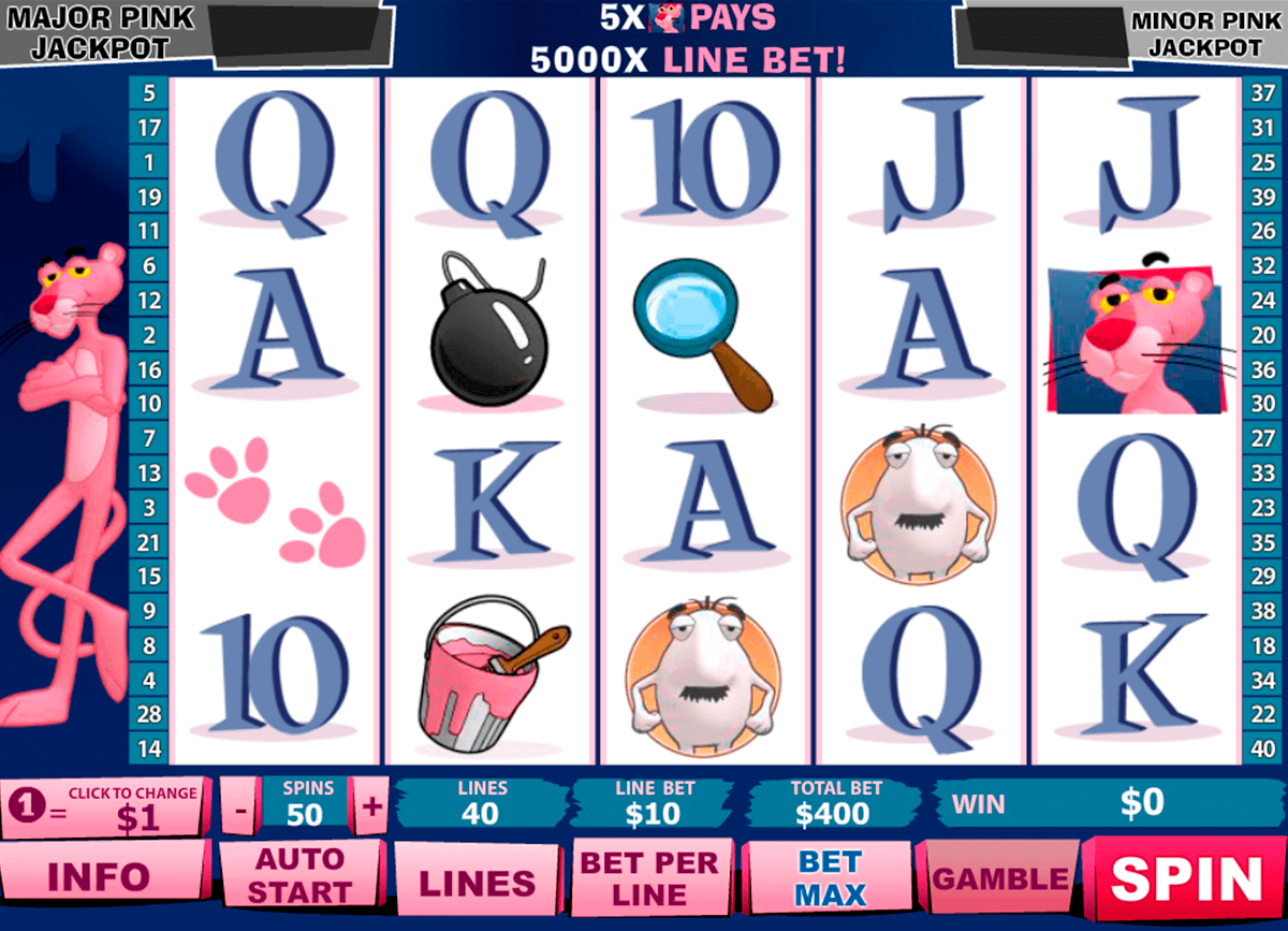 pink panther playtech casinospil online 