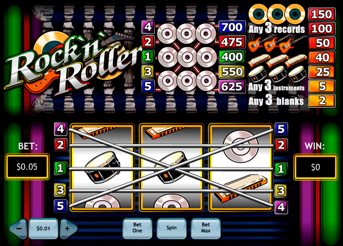 rocknroller playtech casinospil online 