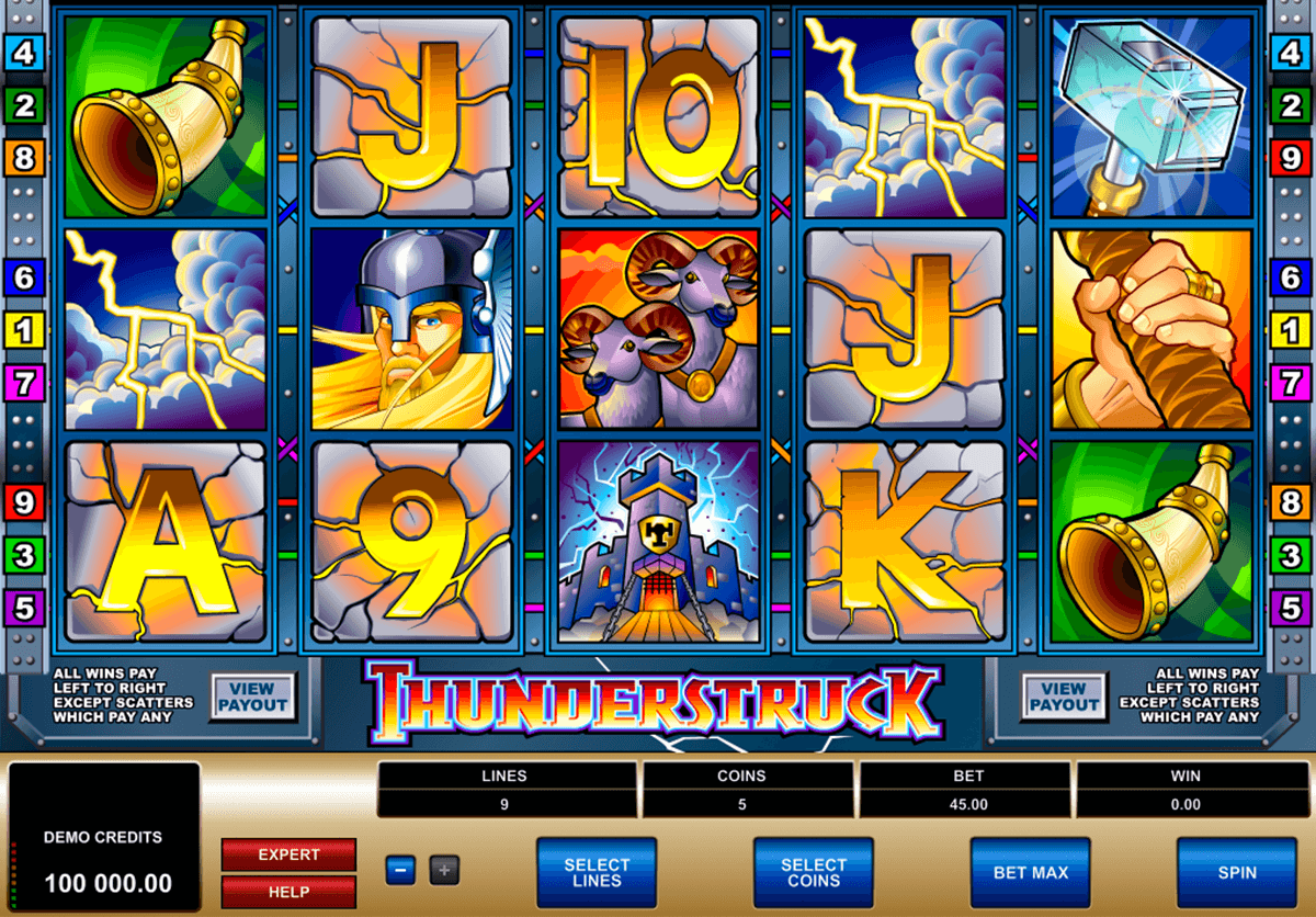 thunderstruck microgaming casinospil online 