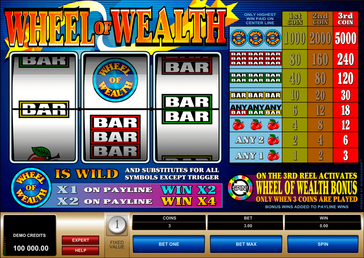 wheel of wealth microgaming casinospil online 
