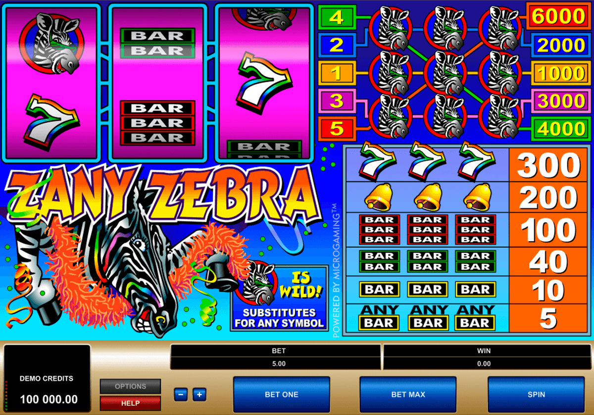 zany zebra microgaming casinospil online 